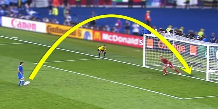 Nghệ Thuật Phân Tích Kèo Penalty Trong Các Trận Cầu Đinh